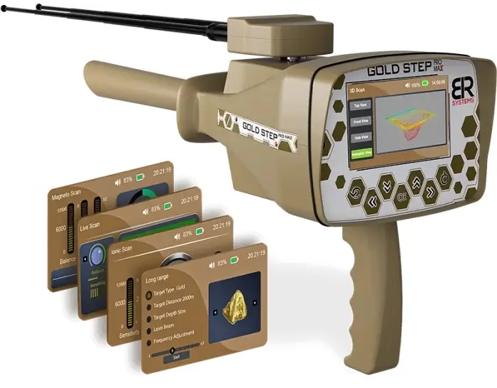 BR Detector Gold Step Pro Max Beş Sistemli Altın ve Metal Arama Cihazı (Magneto + İyonik + Uzun Menzil + Canlı Tarama + 3D Tarama) BR Detector