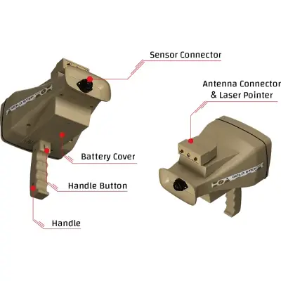 BR Detector Gold Step Pro Max Beş Sistemli Altın ve Metal Arama Cihazı (Magneto + İyonik + Uzun Menzil + Canlı Tarama + 3D Tarama) görsel 3