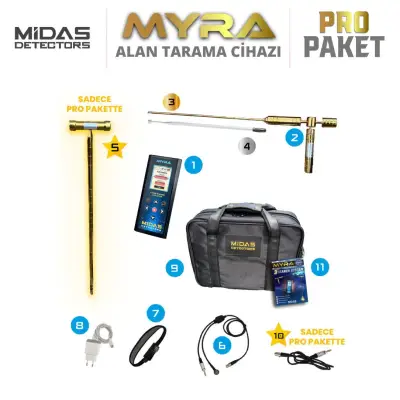 Midas Myra Elektronik Uzun Menzilli Alan Tarama Cihazı - Pro Paket (Midas LRL Baton Dahil, Yıldırım Topraklama Modu) görsel 4