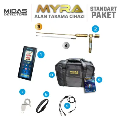 Midas Myra Elektronik Uzun Menzilli Alan Tarama Cihazı - Standart Paket (Mikroçip İşlemcili, 3 Mod) görsel 4